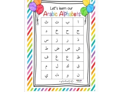 arabic_alphabets